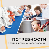 Анкетирование. Потребность в дополнительном образовании детей в г. Кирове.