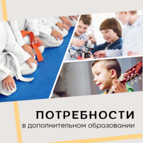 Анкетирование. Потребность в дополнительном образовании детей в г. Кирове Анкетирование. Потребность в дополнительном образовании детей в г. Кирове.
