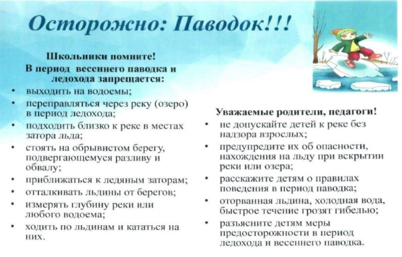 Безопасное поведение детей на водоемах в весенний период Безопасное поведение детей на водоемах в весенний период.