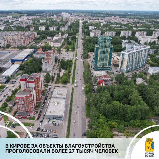 Продолжается голосование за территории для благоустройства в 2026 году Продолжается голосование за территории для благоустройства в 2026 году.